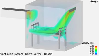 how-hvac-simulation-can-improve-safety-3.jpg