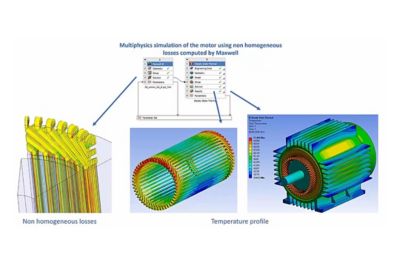 万博Ansys On Demand网络研讨会