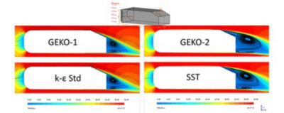  Comparison between turbulence models: two iterations of GEKO (top, left and right), the standard k-ε (bottom, left) and sheer stress transport (SST) (bottom, right).