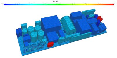 有限元分析仿真实例在Ansys Sherlock万博