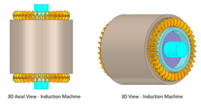 3D views of an induction machine