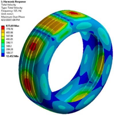 Harmonic analysis in Ansys Mechanical