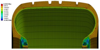  3D tire inflation analysis in Ansys Mechanical