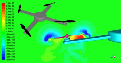 How to Quiet Drones With Acoustics Simulation