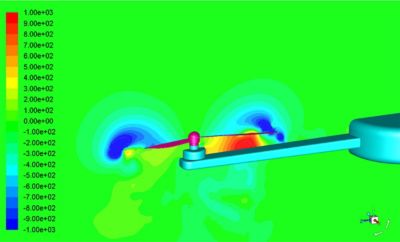 我nstantaneous static pressure simulation showing a large pressure pulse resulting in a noise signature