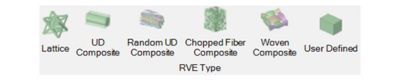 how-to-simulate-microstructures-composites-3.jpg