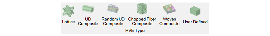 how-to-simulate-microstructures-composites-3.jpg