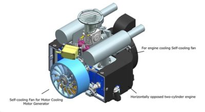 Hybrid units for drones