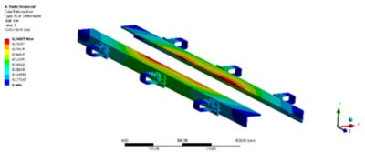 track rails simulation