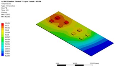 pcb temperature