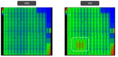 Ansys and IFS Cloud Alliance