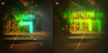 heads-up display