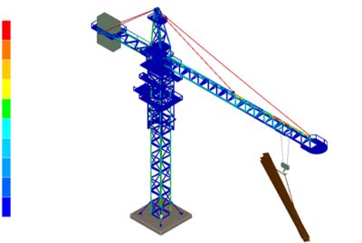 Ansys Motion