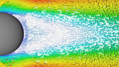 Turbulent flow around ball