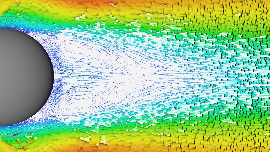 Turbulent flow around ball