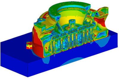 Simulation of the stresses on the injector