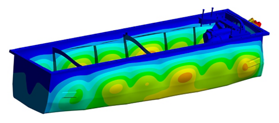 Simulation of an INNIO oil pan