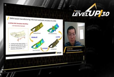 integrating-machine-learning-technique-with-cae-for-nonlinear-multiscale-simulation-of-short-fiber-r.jpg