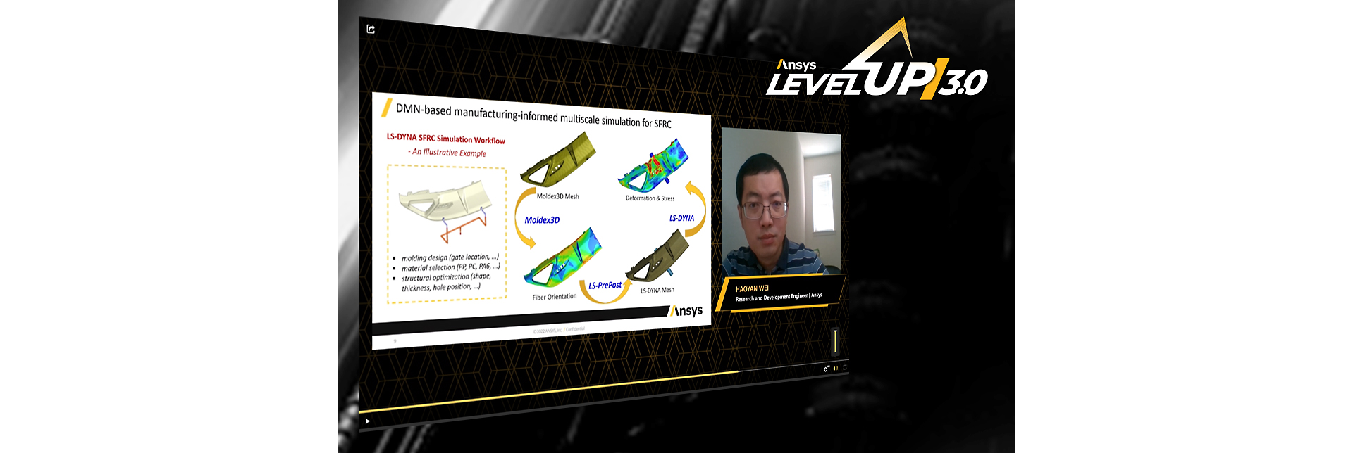 integrating-machine-learning-technique-with-cae-for-nonlinear-multiscale-simulation-of-short-fiber-r.jpg