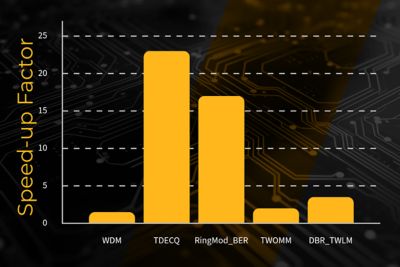 Lumerical Interconnect 2026 R1