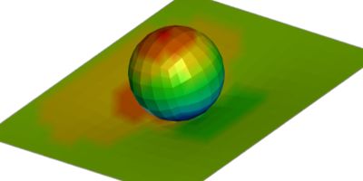 Intro to dynamics