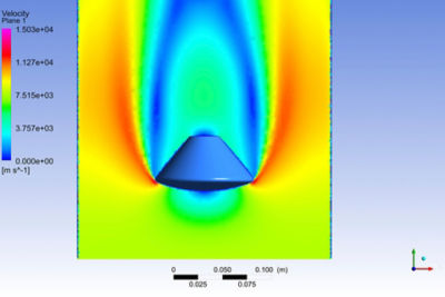 Basics of CFD Simulation with Ansys Fluent