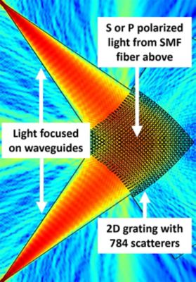 inverse-design-improvements