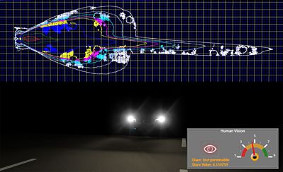 isolux lines and headlamp glare simulation