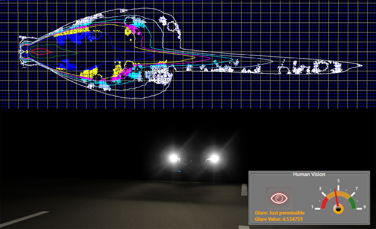 Simulation d'éblouissement