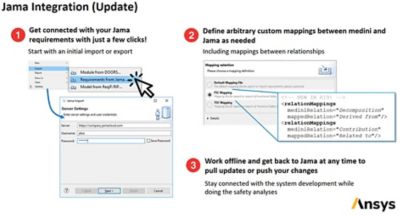 jama-medini-analyze-updated.jpg