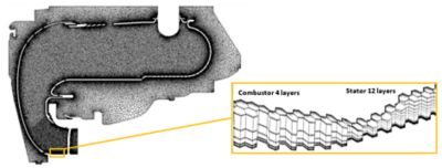 Joint simulation mesh and boundary layer transition