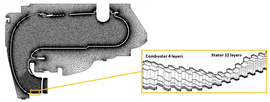 Joint simulation mesh and boundary layer transition