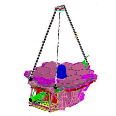 JWST model