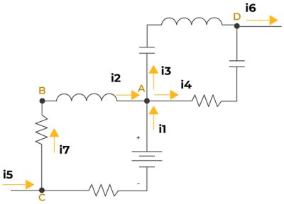 Kirchhoffs Current Law Node Diagram