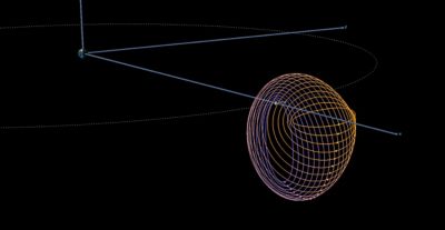 L2 halo orbit