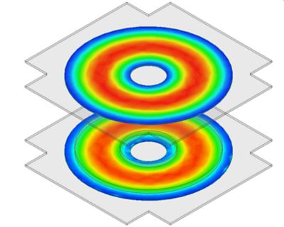 Hysteresis loss distribution in cores