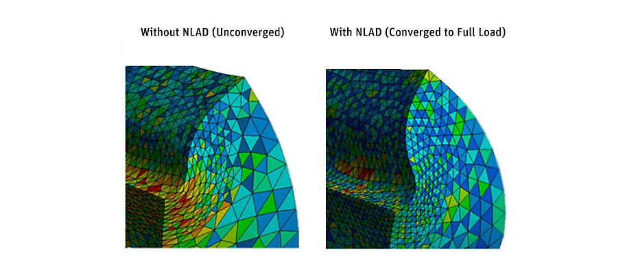 Element quality comparison between a simulation without NLAD and one with NLAD.