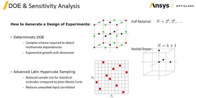 lhs-doe-and-sensitivity