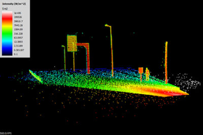 LiDAR in snowy conditions long-distance view using Ansys Speos