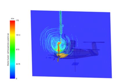 Lightning hitting a helicopter simulation