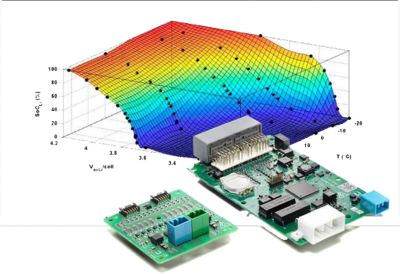 LiTHIUM BALANCE battery management system battery capacity