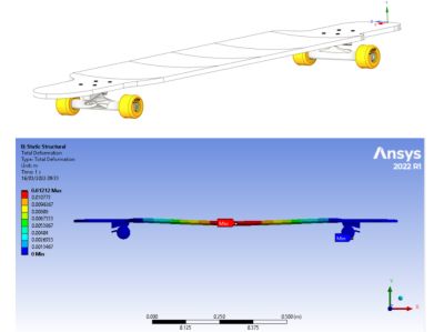 longboard sim