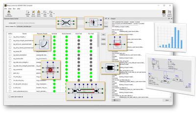 Ansys Lumerical CML Compiler