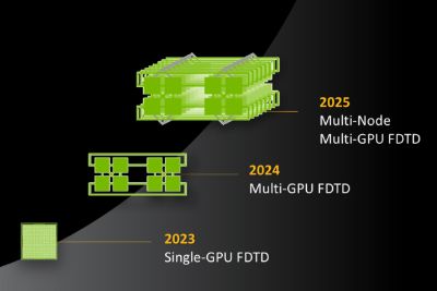 lumerical-fdtd-2025r2-gpu-processing.png