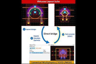2025 R2 Lumerical direct bridge mode