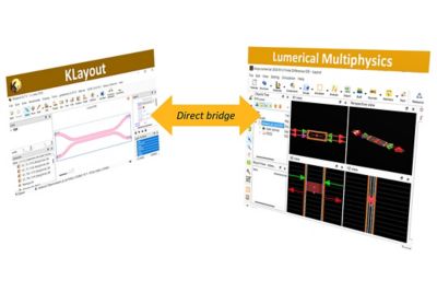 2024 R2 Lumerical Multiphysics direct bridge