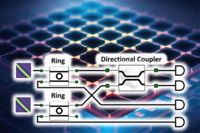 Ansys Lumerical Optics R1 2023 Images