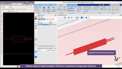 lumerical-sysnopys-optocomiler-direct-bridge-1