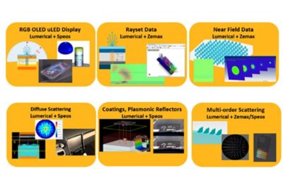 lumericalfdtd-2024-interoperability-captabkeyfeature1.jpg