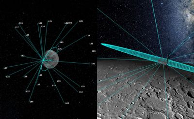 Lunar GNSS